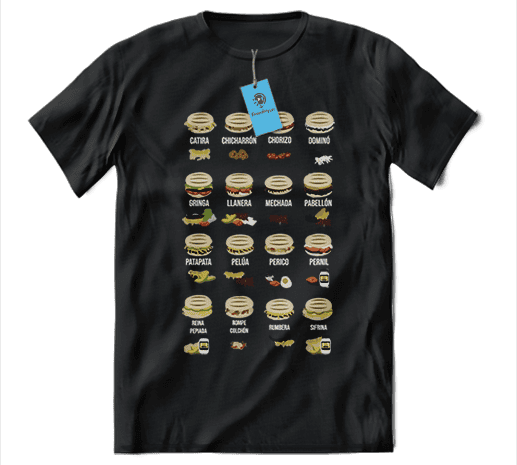 Mockup AREPAS 517x465